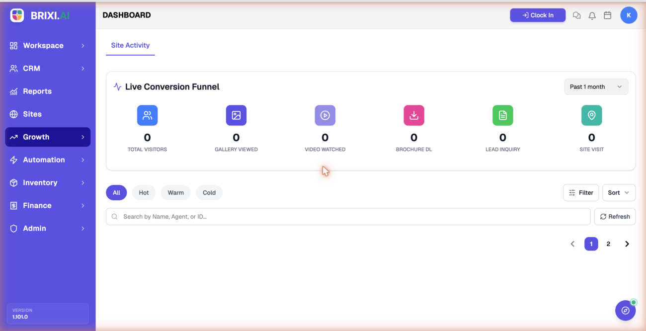 The Site Activity page with the Live Conversion Funnel (Total Visitors, Gallery Viewed, Video Watched, Brochure DL, Lead Inquiry, Site Visit) and the All / Hot / Warm / Cold filters, search box, and Filter and Sort controls.